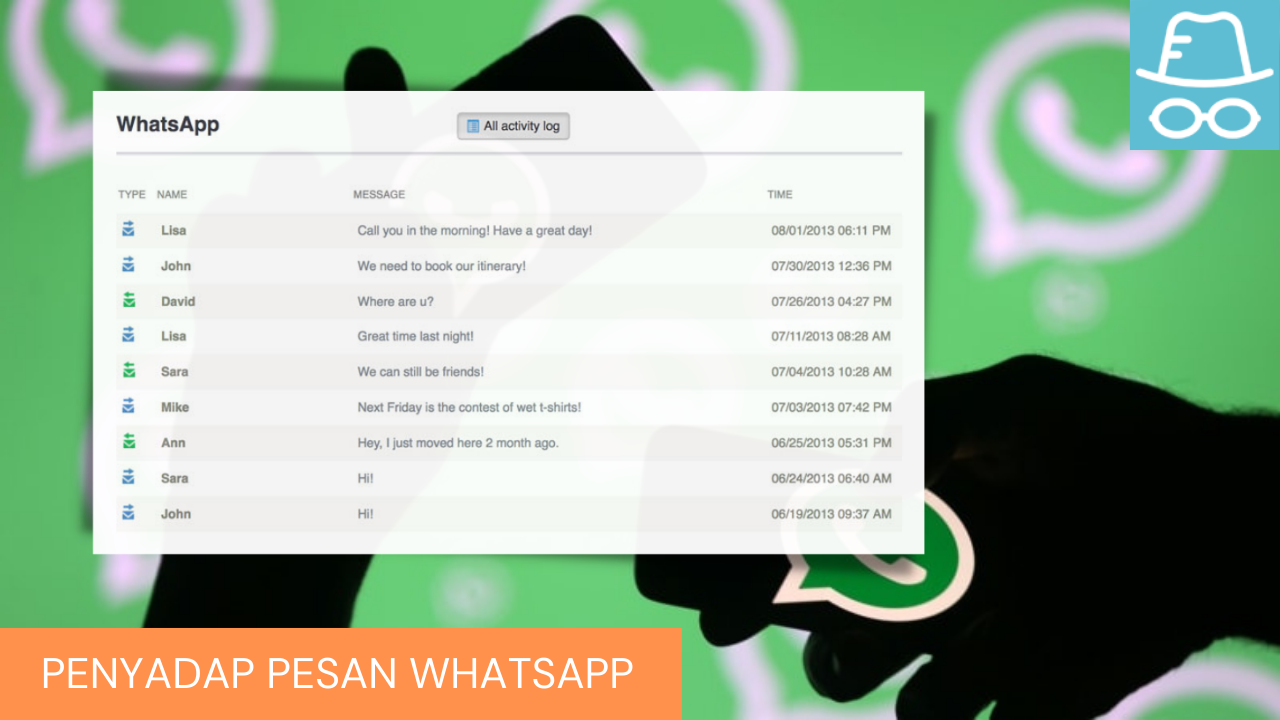 Cara Sadap Chat WhatsApp Gratis (Android & iPhone)