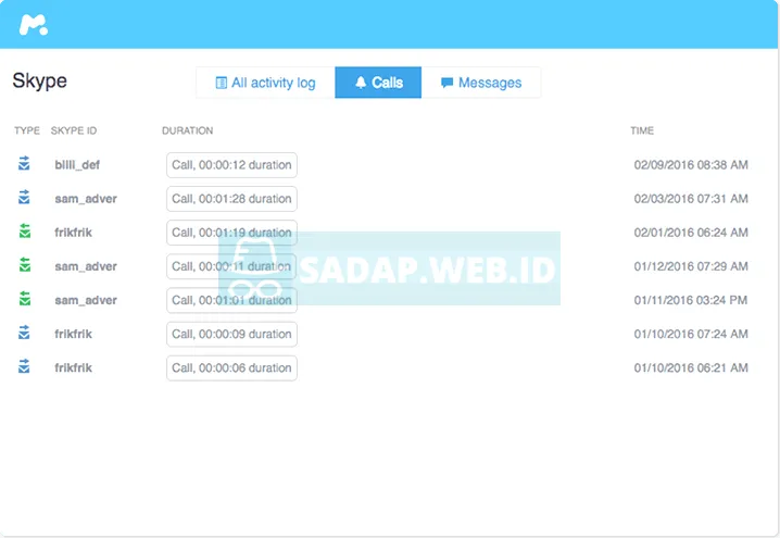 Aplikasi Sadap Chat Skype dengan mSpy
